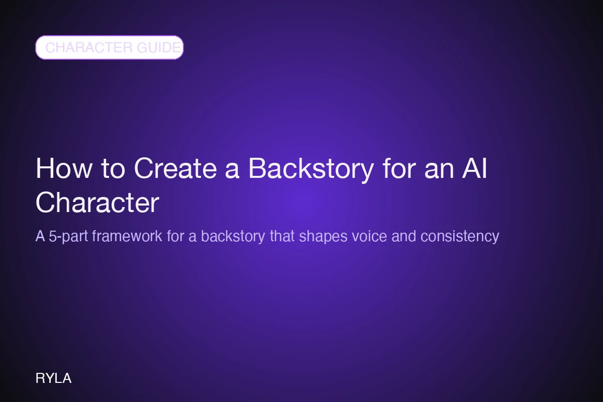 A five-part backstory framework diagram for building a consistent AI character